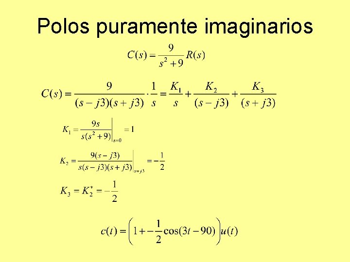 Polos puramente imaginarios Polos puramente imaginarios