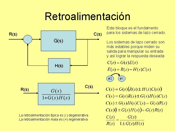 Retroalimentación R(s) C(s) G(s) Este bloque es el fundamento para los sistemas de lazo Retroalimentación R(s) C(s) G(s) Este bloque es el fundamento para los sistemas de lazo
