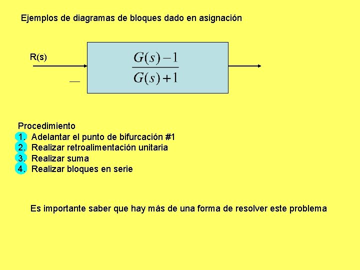 Ejemplos de diagramas de bloques dado en asignación R(s) Y(s) X G(s) 1 X Ejemplos de diagramas de bloques dado en asignación R(s) Y(s) X G(s) 1 X