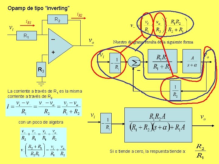Opamp de tipo “inverting” R 2 i. R 1 i. R 2 -- Nuestro Opamp de tipo “inverting” R 2 i. R 1 i. R 2 -- Nuestro