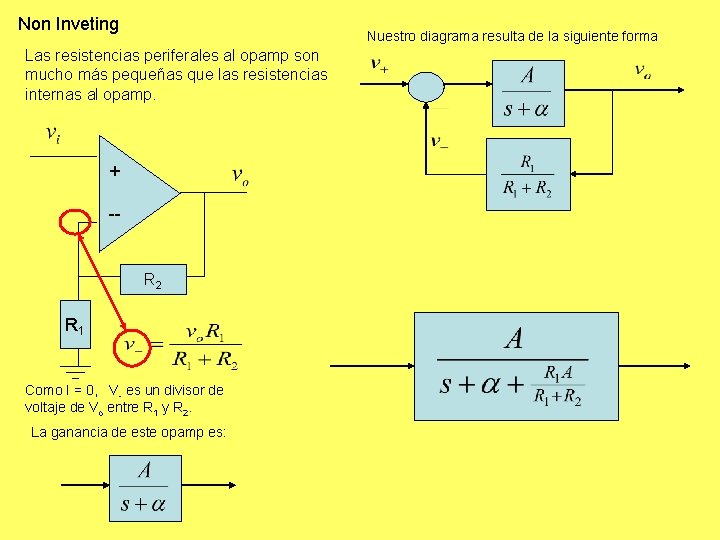 Non Inveting Nuestro diagrama resulta de la siguiente forma Las resistencias periferales al opamp Non Inveting Nuestro diagrama resulta de la siguiente forma Las resistencias periferales al opamp
