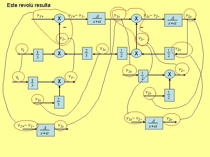Este revolú resulta v 1+ vi v 1+– v 1– X v 1 o– Este revolú resulta v 1+ vi v 1+– v 1– X v 1 o–