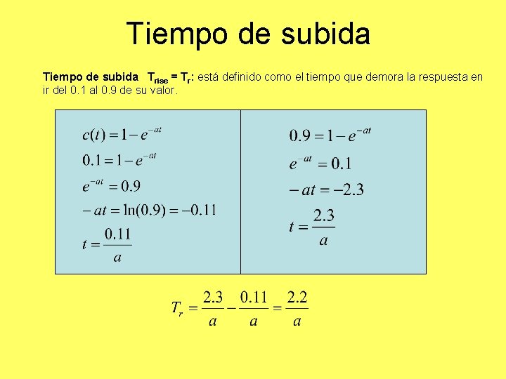 Tiempo de subida Trise = Tr: está definido como el tiempo que demora la Tiempo de subida Trise = Tr: está definido como el tiempo que demora la