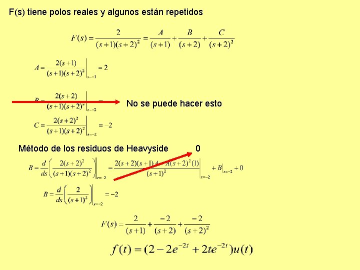 F(s) tiene polos reales y algunos están repetidos No se puede hacer esto Método F(s) tiene polos reales y algunos están repetidos No se puede hacer esto Método