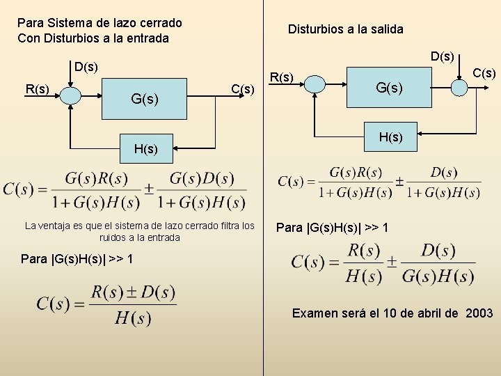 Para Sistema de lazo cerrado Con Disturbios a la entrada Disturbios a la salida Para Sistema de lazo cerrado Con Disturbios a la entrada Disturbios a la salida