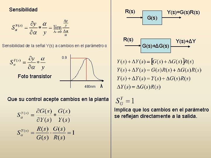 Sensibilidad R(s) G(s) Y(s)=G(s)R(s) Sensibilidad de la señal Y(s) a cambios en el parámetro Sensibilidad R(s) G(s) Y(s)=G(s)R(s) Sensibilidad de la señal Y(s) a cambios en el parámetro
