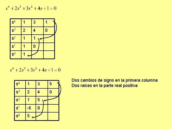 s 4 1 3 1 s 3 2 4 0 s 2 1 1 s 4 1 3 1 s 3 2 4 0 s 2 1 1