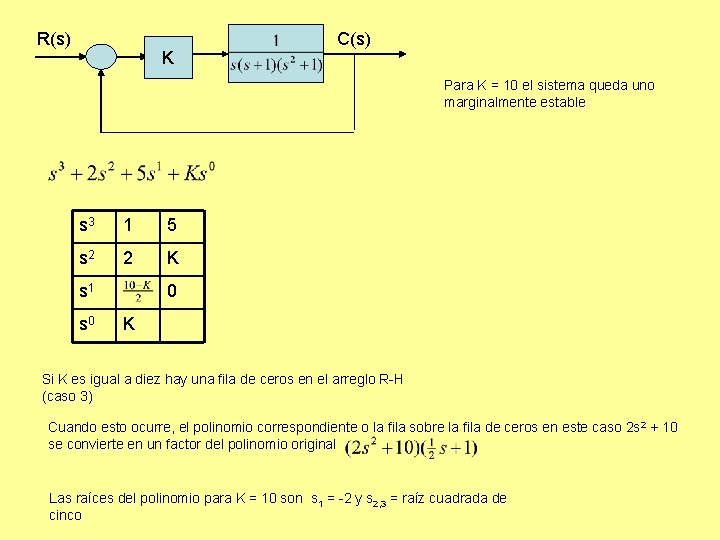 R(s) K C(s) Para K = 10 el sistema queda uno marginalmente estable s R(s) K C(s) Para K = 10 el sistema queda uno marginalmente estable s