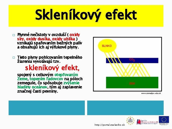 Skleníkový efekt � � Plynné nečistoty v ovzduší ( oxidy síry, oxidy dusíka, oxidy