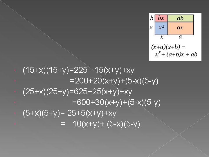  (15+x)(15+y)=225+ 15(x+y)+xy =200+20(x+y)+(5 -x)(5 -y) (25+x)(25+y)=625+25(x+y)+xy =600+30(x+y)+(5 -x)(5 -y) (5+x)(5+y)= 25+5(x+y)+xy = 10(x+y)+