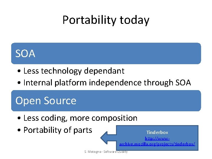 Portability today SOA • Less technology dependant • Internal platform independence through SOA Open