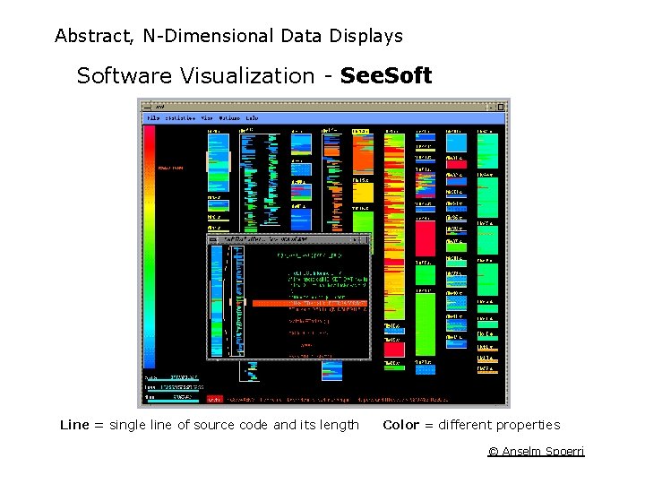 Abstract, N-Dimensional Data Displays Software Visualization - See. Soft Line = single line of
