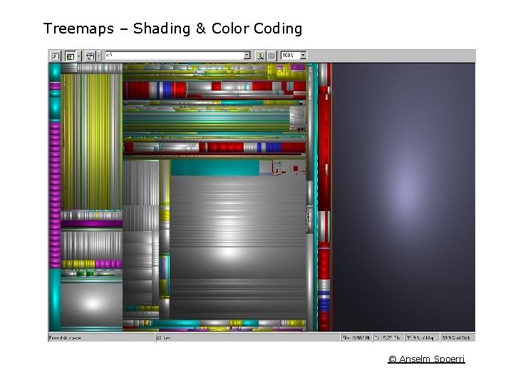 Treemaps – Shading & Color Coding © Anselm Spoerri 