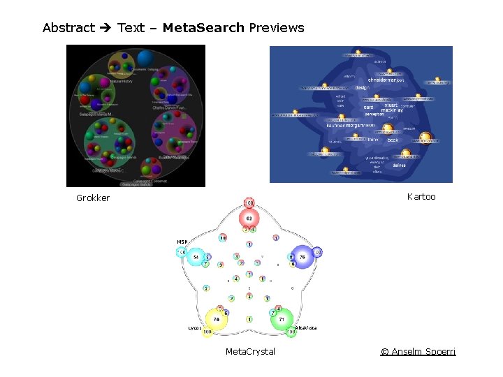 Abstract Text – Meta. Search Previews Kartoo Grokker MSN Lycos Alta. Vista Meta. Crystal