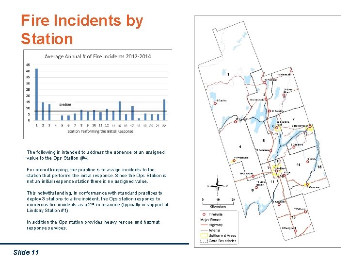 Fire Incidents by Station The following is intended to address the absence of an