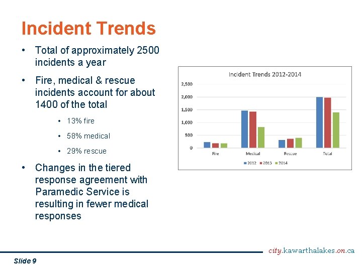 Incident Trends • Total of approximately 2500 incidents a year • Fire, medical &