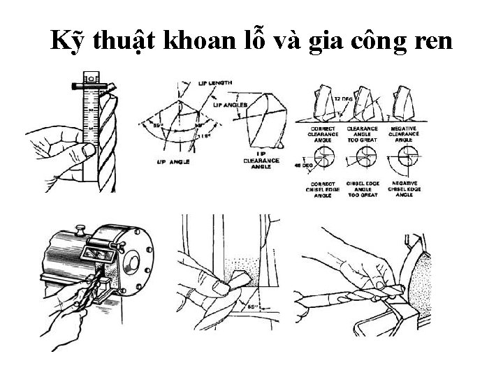 Kỹ thuật khoan lỗ và gia công ren 