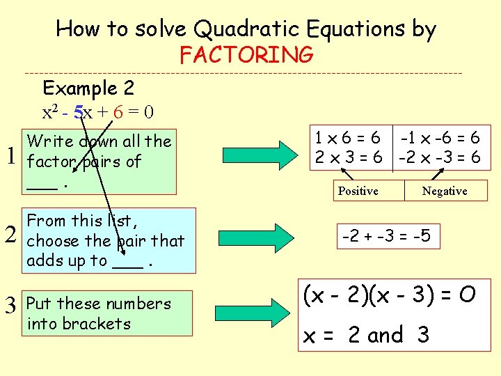 How to solve Quadratic Equations by FACTORING Example 2 x 2 - 5 x