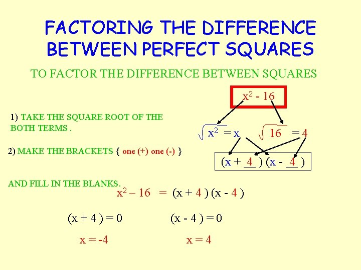 FACTORING THE DIFFERENCE BETWEEN PERFECT SQUARES TO FACTOR THE DIFFERENCE BETWEEN SQUARES x 2