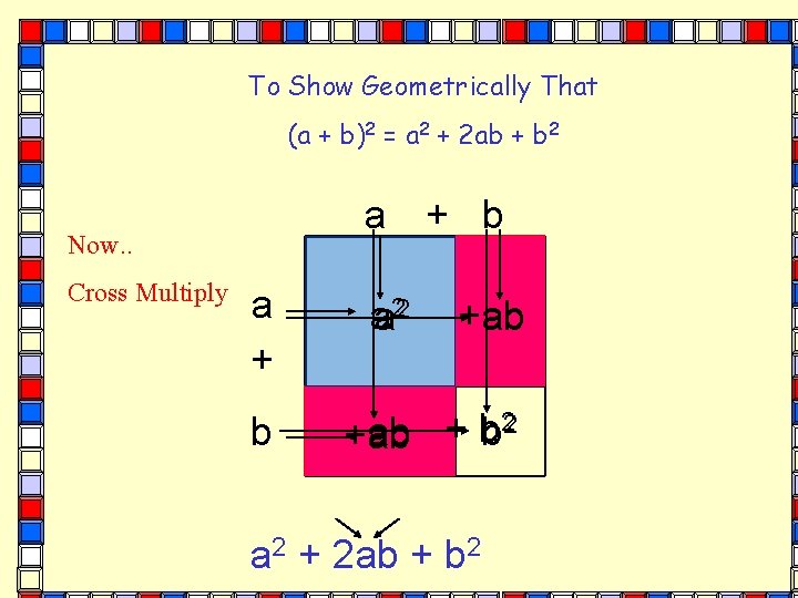 To Show Geometrically That (a + b)2 = a 2 + 2 ab +