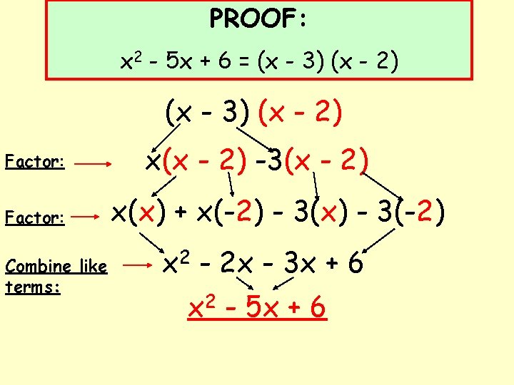 PROOF: x 2 - 5 x + 6 = (x - 3) (x -