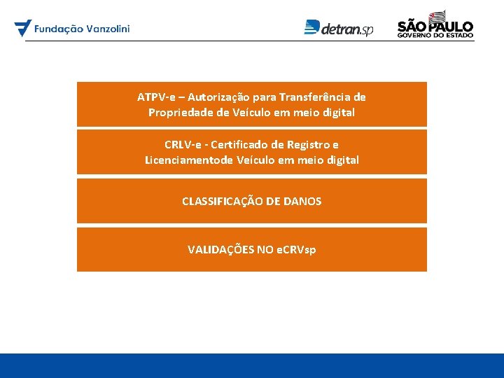 ATPV-e – Autorização para Transferência de Propriedade de Veículo em meio digital CRLV-e -