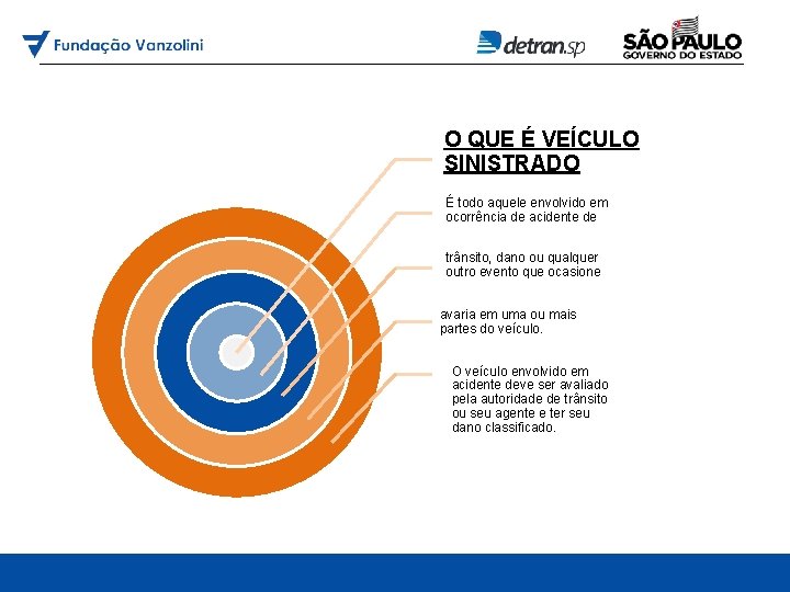 O QUE É VEÍCULO SINISTRADO É todo aquele envolvido em ocorrência de acidente de