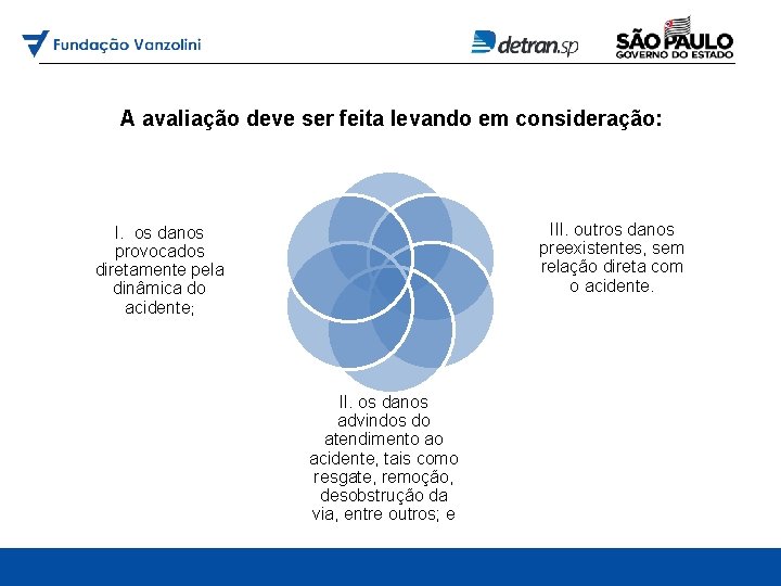 A avaliação deve ser feita levando em consideração: III. outros danos preexistentes, sem relação