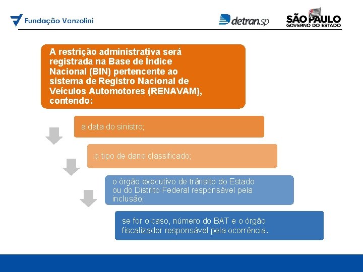 A restrição administrativa será registrada na Base de Índice Nacional (BIN) pertencente ao sistema