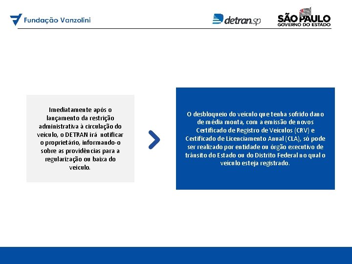 Imediatamente após o lançamento da restrição administrativa à circulação do veículo, o DETRAN irá