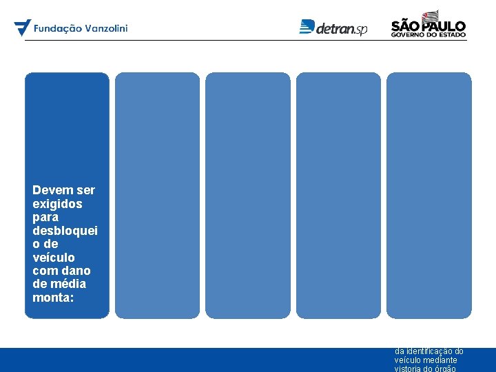 Devem ser exigidos para desbloquei o de veículo com dano de média monta: IV