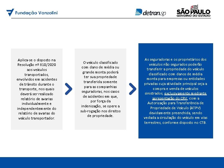 Aplica-se o disposto na Resolução nº 810/2020 aos veículos transportados, envolvidos em acidentes de