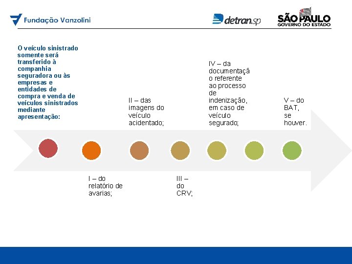 O veículo sinistrado somente será transferido à companhia seguradora ou às empresas e entidades