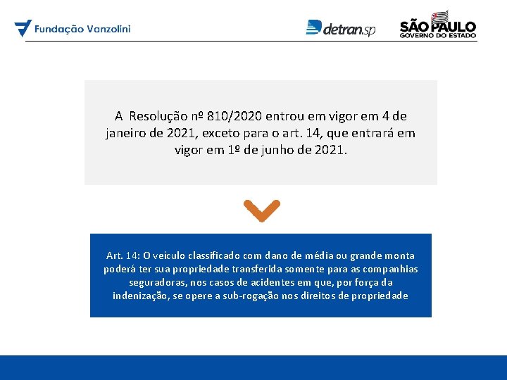 A Resolução nº 810/2020 entrou em vigor em 4 de janeiro de 2021, exceto