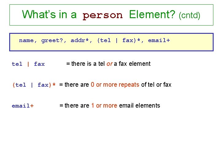 What’s in a person Element? (cntd) name, greet? , addr*, (tel | fax)*, email+