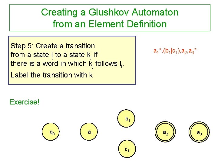 Creating a Glushkov Automaton from an Element Definition Step 5: Create a transition from