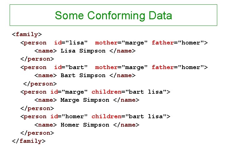 Some Conforming Data <family> <person id="lisa" mother="marge" father="homer"> <name> Lisa Simpson </name> </person> <person