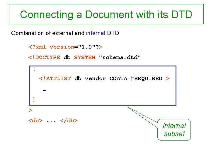 Connecting a Document with its DTD Combination of external and internal DTD <? xml