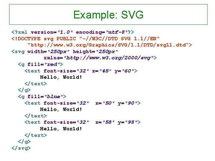 Example: SVG <? xml version="1. 0" encoding="utf-8"? > <!DOCTYPE svg PUBLIC "-//W 3 C//DTD