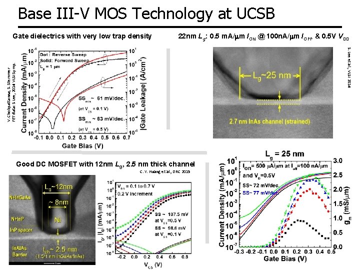 Base III-V MOS Technology at UCSB Gate dielectrics with very low trap density 22