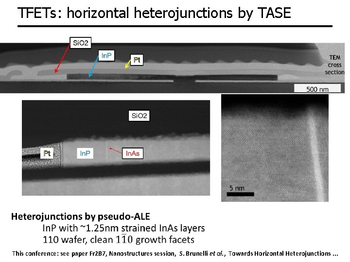 TFETs: horizontal heterojunctions by TASE This conference: see paper Fr 2 B 7, Nanostructures