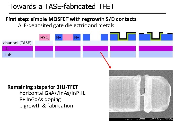 Towards a TASE-fabricated TFET First step: simple MOSFET with regrowth S/D contacts ALE-deposited gate
