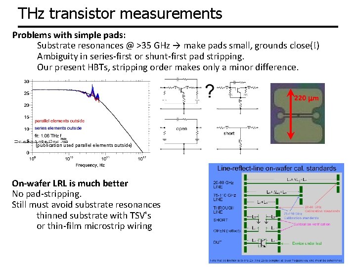 THz transistor measurements Problems with simple pads: Substrate resonances @ >35 GHz → make