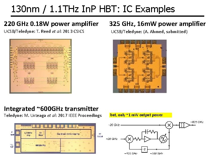 130 nm / 1. 1 THz In. P HBT: IC Examples 220 GHz 0.