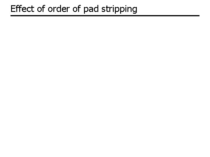 Effect of order of pad stripping 