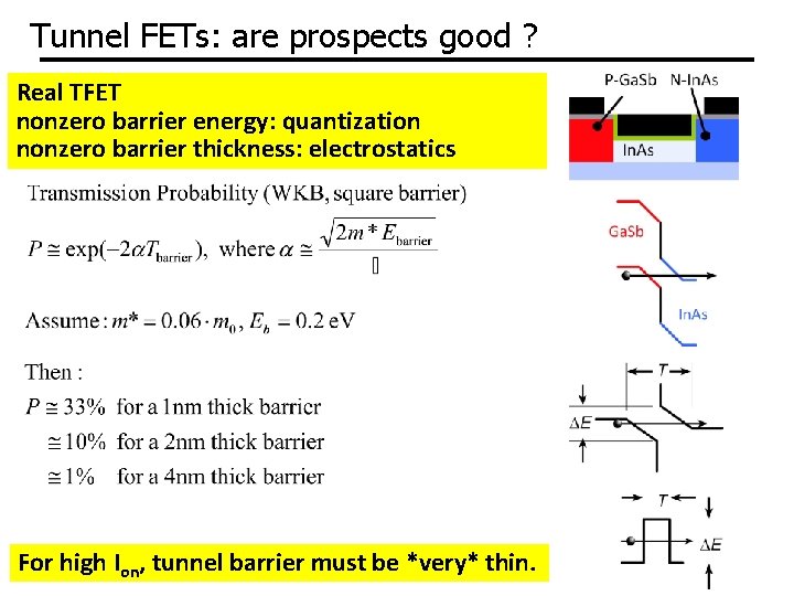 Tunnel FETs: are prospects good ? Real TFET nonzero barrier energy: quantization nonzero barrier