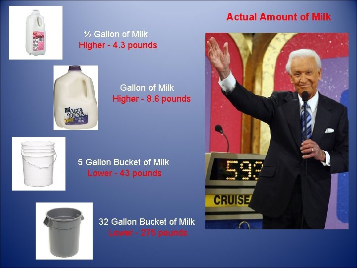 Actual Amount of Milk ½ Gallon of Milk Higher - 4. 3 pounds Gallon