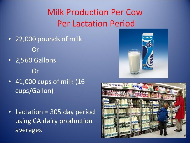 Milk Production Per Cow Per Lactation Period • 22, 000 pounds of milk Or