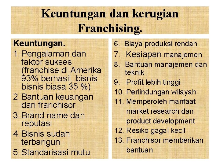 Keuntungan dan kerugian Franchising. Keuntungan. 1. Pengalaman dan faktor sukses (franchise di Amerika 93%