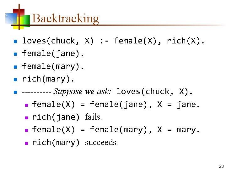 Backtracking n n n loves(chuck, X) : - female(X), rich(X). female(jane). female(mary). rich(mary). -----